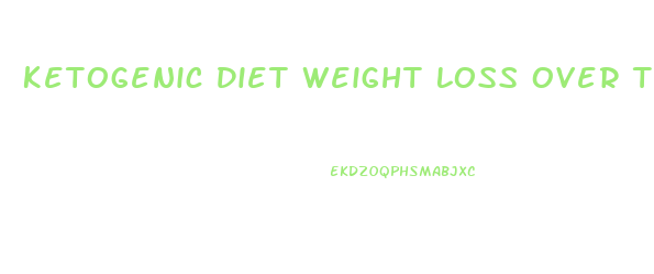 Ketogenic Diet Weight Loss Over Time