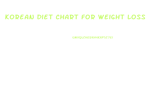 Korean Diet Chart For Weight Loss