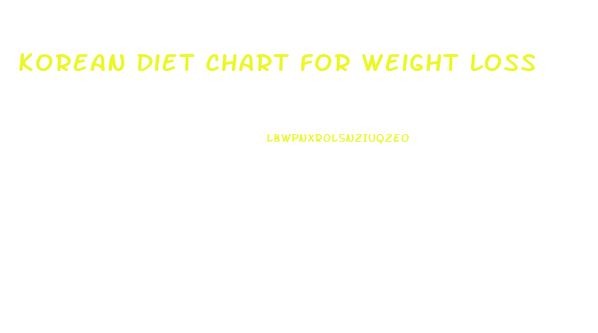 Korean Diet Chart For Weight Loss