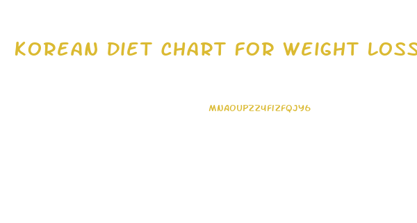 Korean Diet Chart For Weight Loss