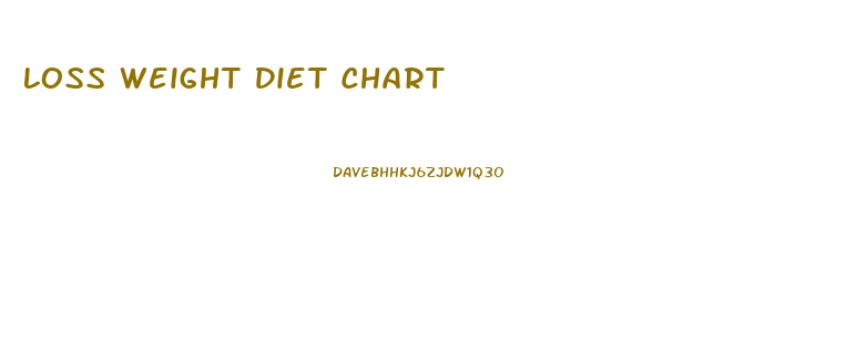 Loss Weight Diet Chart