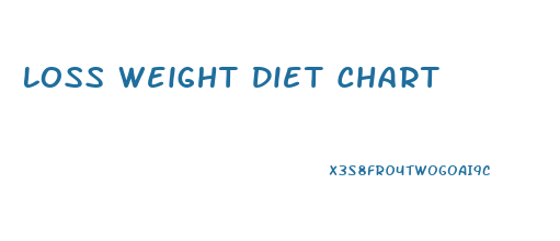 Loss Weight Diet Chart
