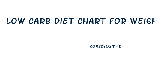Low Carb Diet Chart For Weight Loss India