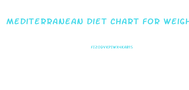 Mediterranean Diet Chart For Weight Loss