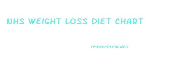 Nhs Weight Loss Diet Chart