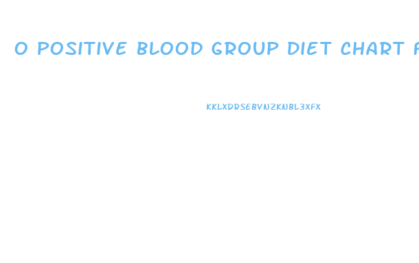 O Positive Blood Group Diet Chart For Weight Loss