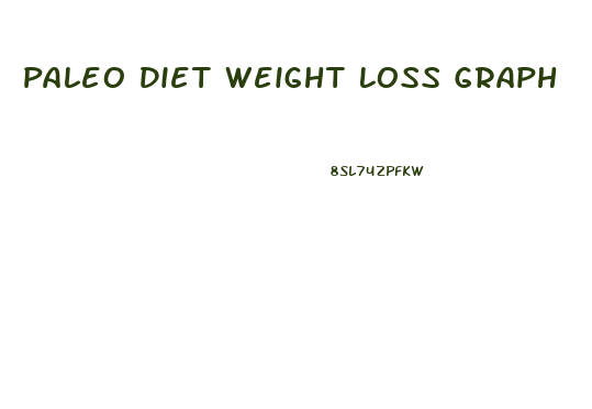 Paleo Diet Weight Loss Graph