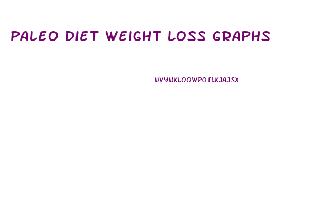 Paleo Diet Weight Loss Graphs
