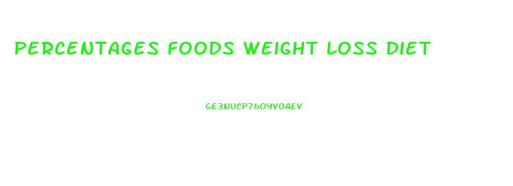 Percentages Foods Weight Loss Diet