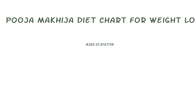 Pooja Makhija Diet Chart For Weight Loss