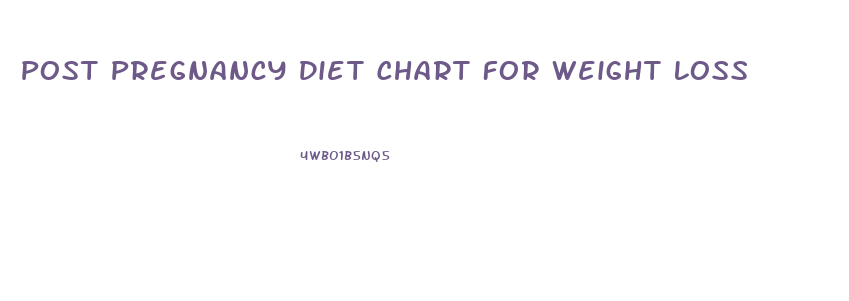 Post Pregnancy Diet Chart For Weight Loss