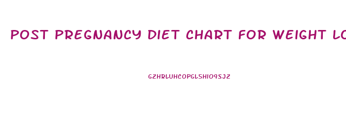 Post Pregnancy Diet Chart For Weight Loss