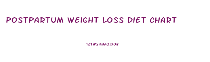 Postpartum Weight Loss Diet Chart