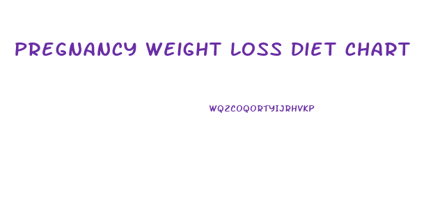 Pregnancy Weight Loss Diet Chart