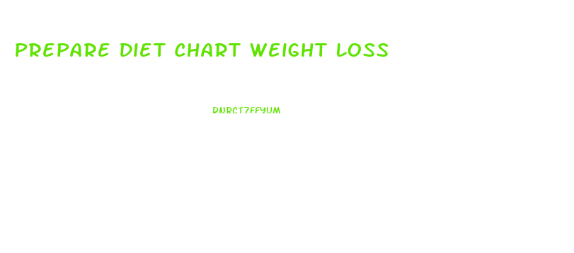 Prepare Diet Chart Weight Loss