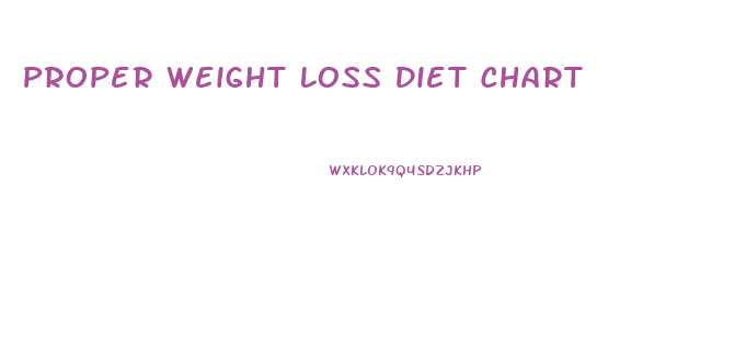 Proper Weight Loss Diet Chart