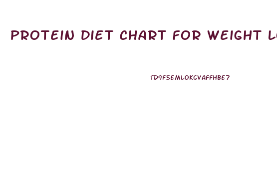 Protein Diet Chart For Weight Loss In Hindi