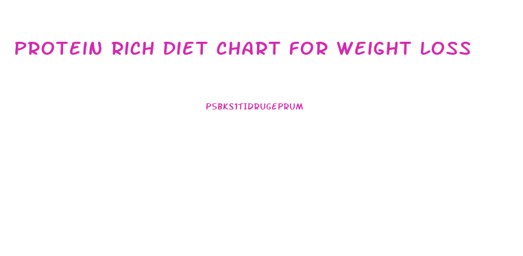 Protein Rich Diet Chart For Weight Loss