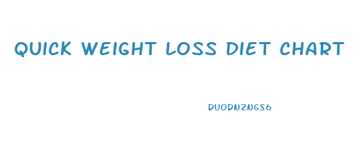 Quick Weight Loss Diet Chart
