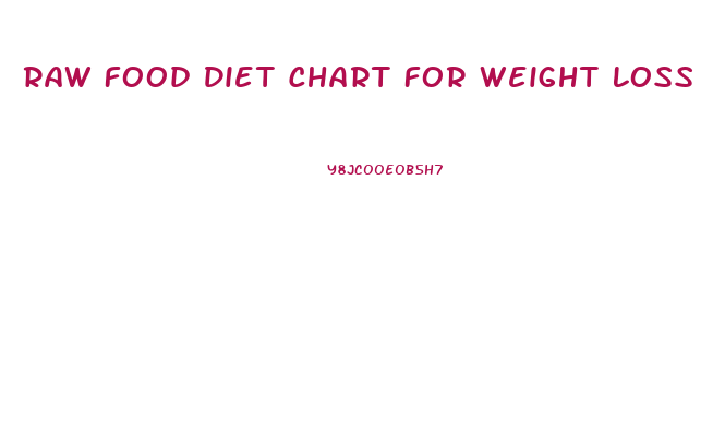 Raw Food Diet Chart For Weight Loss