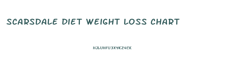 Scarsdale Diet Weight Loss Chart