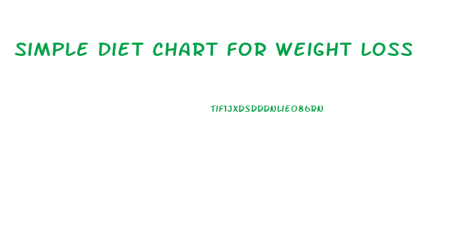 Simple Diet Chart For Weight Loss