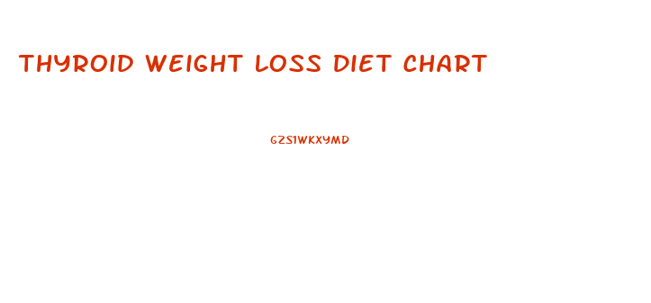 Thyroid Weight Loss Diet Chart
