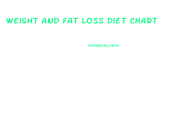 Weight And Fat Loss Diet Chart