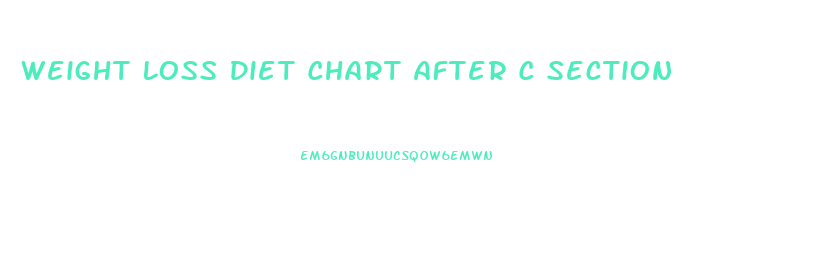 Weight Loss Diet Chart After C Section