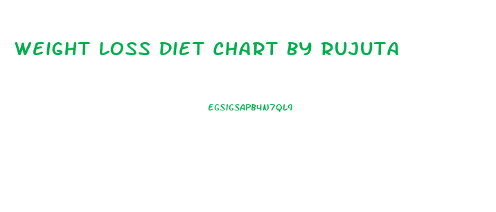 Weight Loss Diet Chart By Rujuta