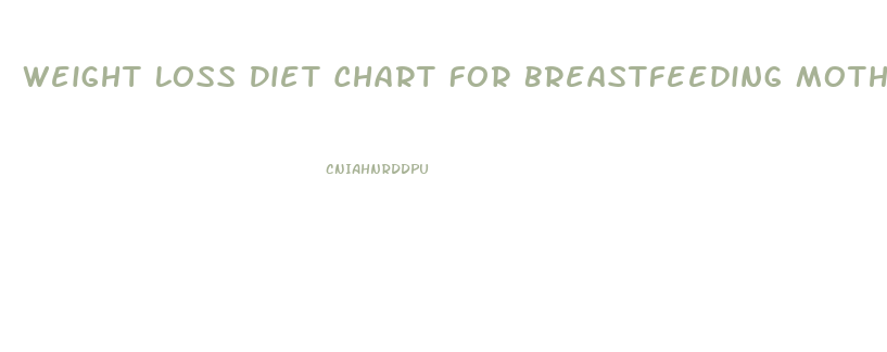 Weight Loss Diet Chart For Breastfeeding Mother