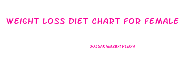 Weight Loss Diet Chart For Female