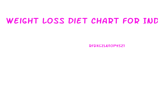 Weight Loss Diet Chart For Indian Female