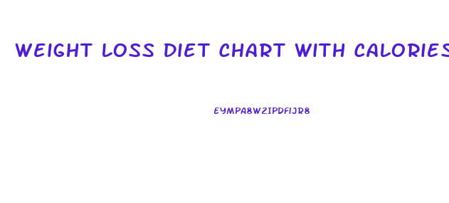 Weight Loss Diet Chart With Calories