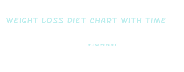 Weight Loss Diet Chart With Time