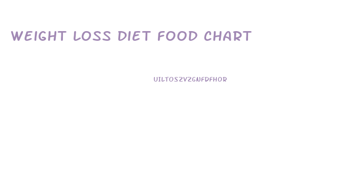 Weight Loss Diet Food Chart