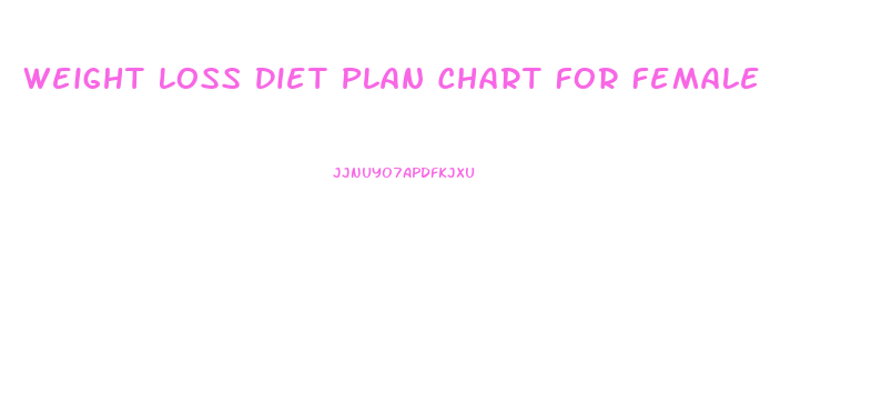 Weight Loss Diet Plan Chart For Female