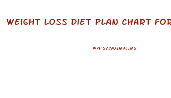 Weight Loss Diet Plan Chart For Male