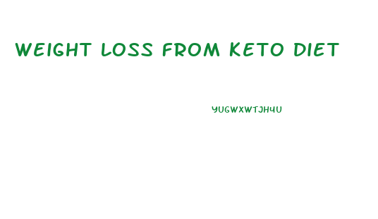 Weight Loss From Keto Diet
