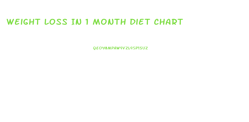 Weight Loss In 1 Month Diet Chart