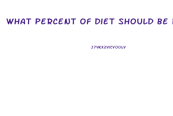 What Percent Of Diet Should Be Protein For Weight Loss
