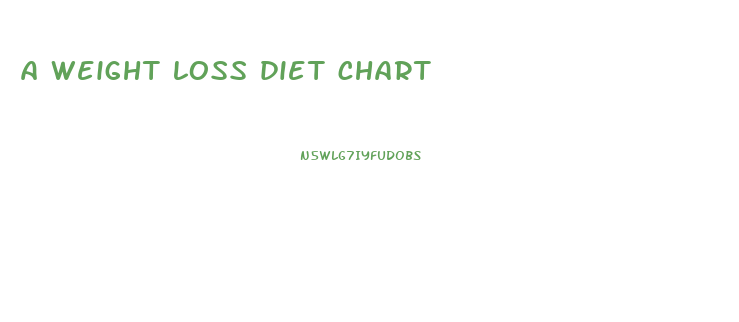 a weight loss diet chart
