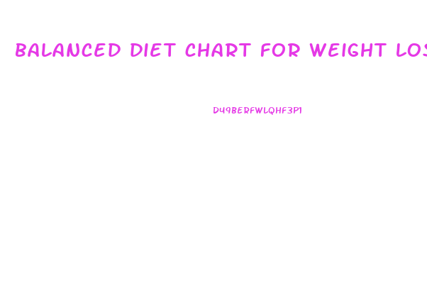 balanced diet chart for weight loss for female