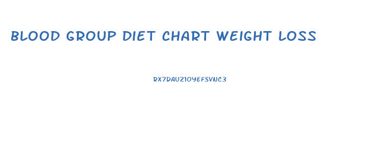 blood group diet chart weight loss