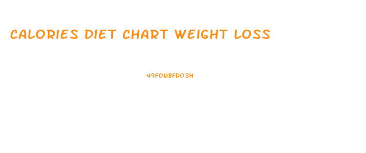 calories diet chart weight loss