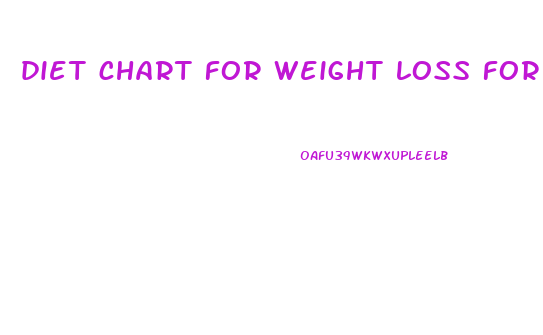 diet chart for weight loss for female by doctor