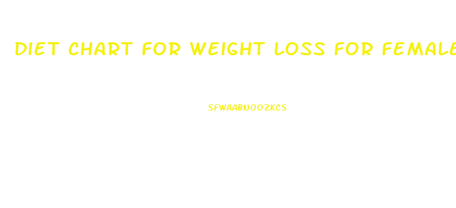 diet chart for weight loss for female in india