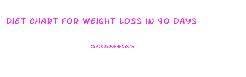 diet chart for weight loss in 90 days
