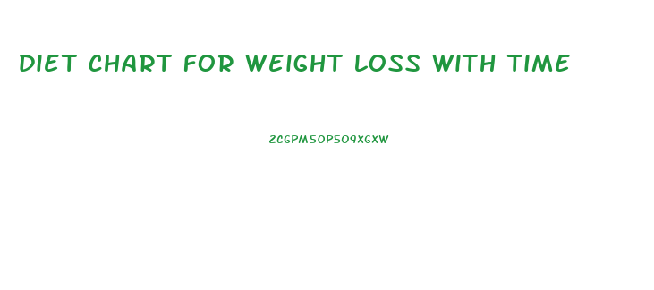 diet chart for weight loss with time