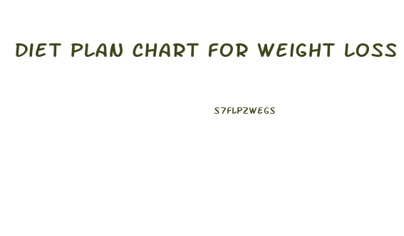 diet plan chart for weight loss in urdu